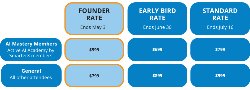 AI for Business Bootcamp - Pricing