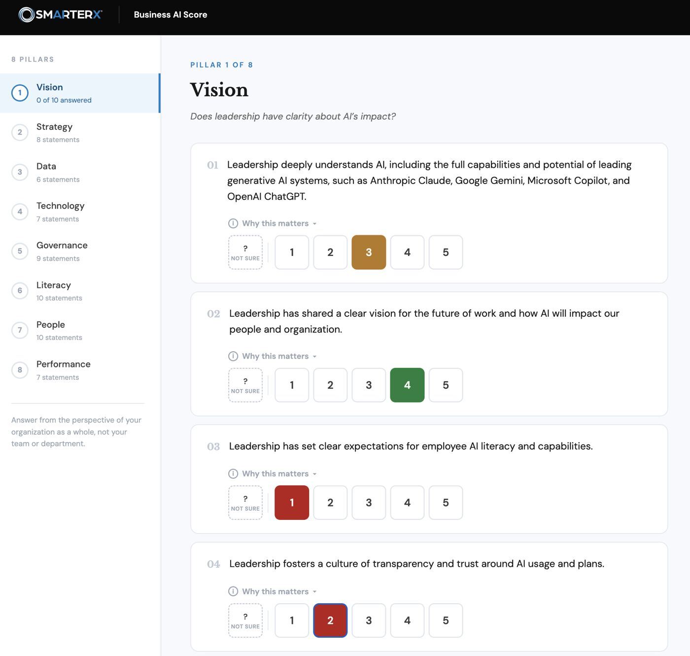 Business AI Score assessment screen showing the Vision pillar